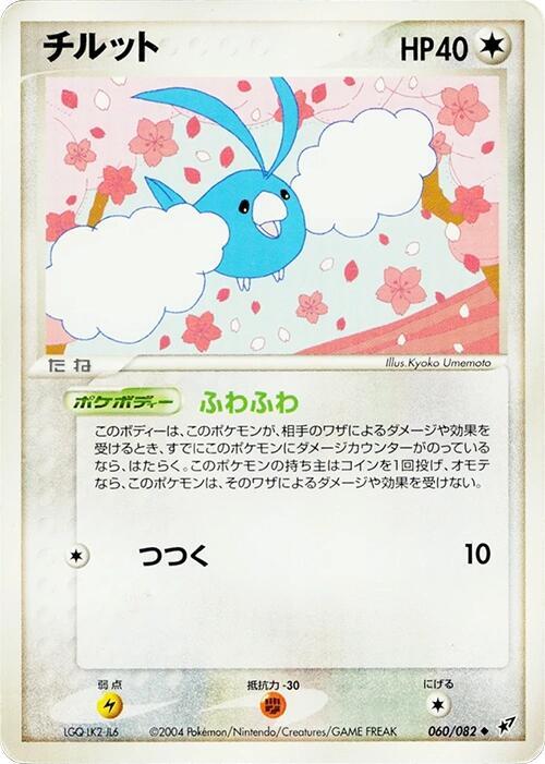 Swablu Unlimited